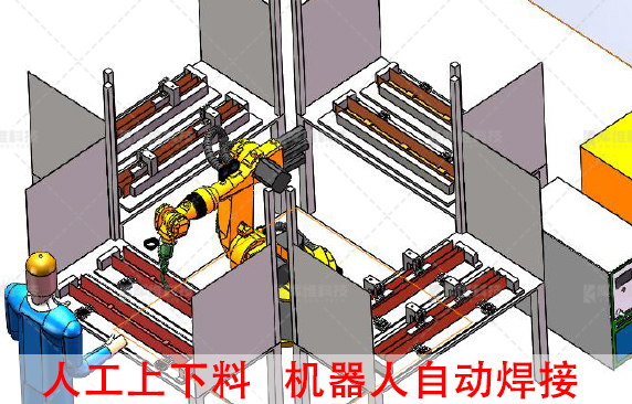不銹鋼線槽自動焊接機器人與人工焊接有什么區別？