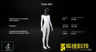 硅谷鋼鐵俠進軍仿人機器人北京鋼鐵俠迎來風口時代