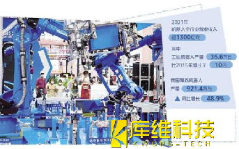 <b>我國自主品牌機器人加快成長 應用范圍更深更廣</b>